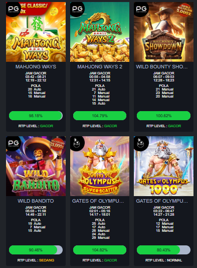 banner slot gacor KONG77